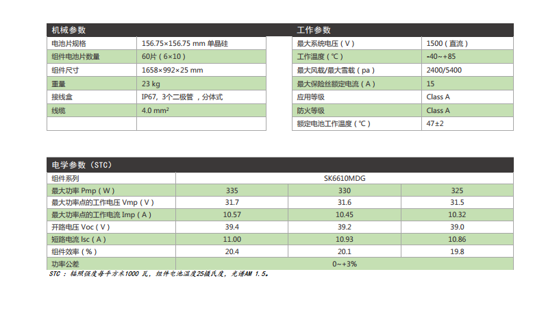 雙玻組件  SK66010MDG  參數(shù)